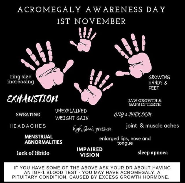 Acromegaly Awareness Day Poster